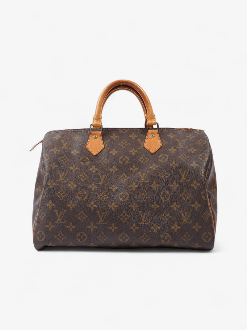  Louis Vuitton Speedy Monogram Coated Canvas 35